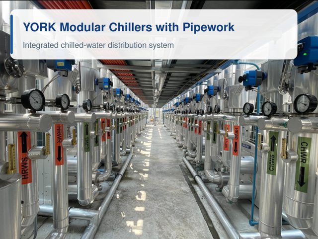 An aisle between two rows of modular chiller connections, with insulated chilled-water and heat-recovery headers, flow meters, gauges and actuated valves.