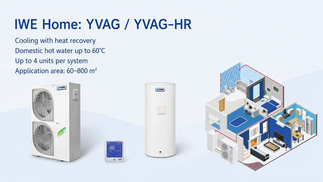 IWE Home arrangement: a YVAG/YVAG-HR outdoor unit, IWE thermostat and hot-water cylinder serving a residence.