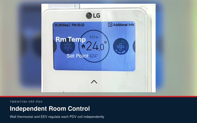 An LG wall thermostat showing a room temperature of 24.0 degrees against a 24 degree setpoint.